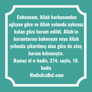   Cehennem, Allah korkusundan ağlıyan göze ... ile başlayan hadis