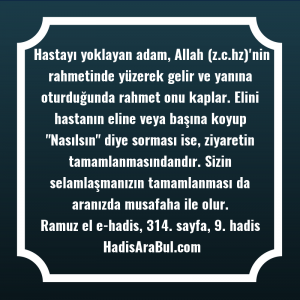   Hastayı yoklayan adam, Allah (z.c.hz)'nin ... ile başlayan hadis