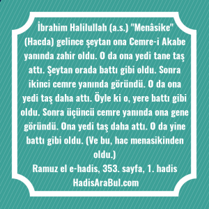   İbrahim Halilullah (a.s.) 