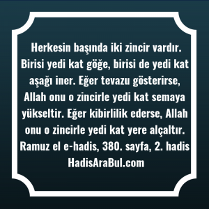   Herkesin başında iki zincir vardır. ... hadisinin tamamı