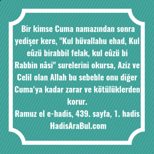   Bir kimse Cuma namazından sonra ... hadisi