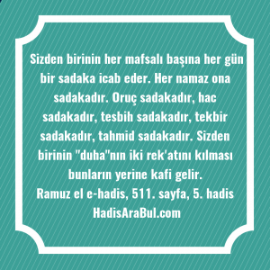   Sizden birinin her mafsalı başına ... ile başlayan hadis