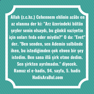   Allah (z.c.hz.) Cehennem ehlinin azâbı ... ile başlayan hadis