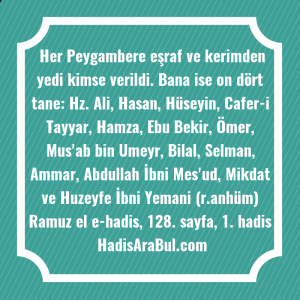   Her Peygambere eşraf ve kerimden ... ile başlayan hadis