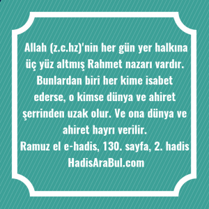   Allah (z.c.hz)'nin her gün yer ... ile başlayan hadis