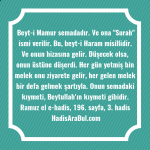   Beyt-i Mamur semadadır. Ve ona ... ile başlayan hadis