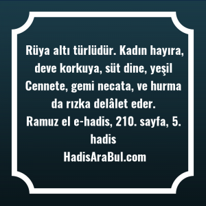   Rüya altı türlüdür. Kadın hayıra, ... ile başlayan hadis